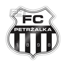 FC Petržalka