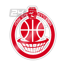 Hapoel Afula